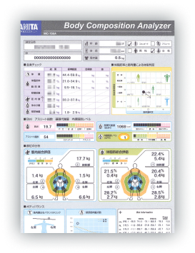 初回体験 限定！