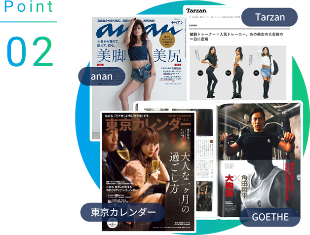 BEYONDが選ばれる理由Point