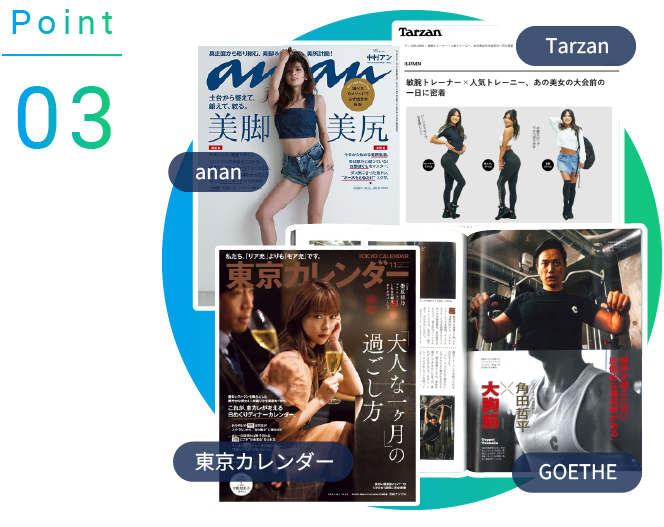 BEYONDが選ばれる理由Point