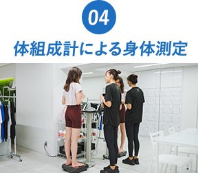 04体組成計による身体測定