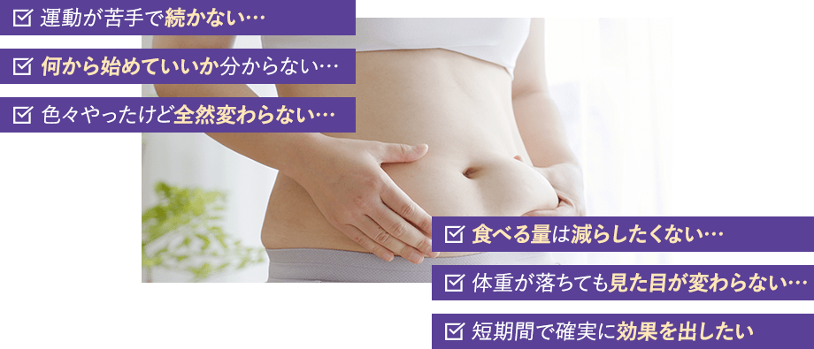 運動が苦手で続かない…。何から始めていいか分からない…。色々やったけど全然変わらない…。食べる量は減らしたくない…。体重落ちても見た目が変わらない…。短期間で確実に効果を出したい。