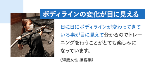 ボディラインの変化が目に見える