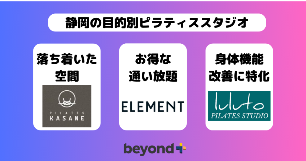 静岡 目的別おすすめピラティススタジオ