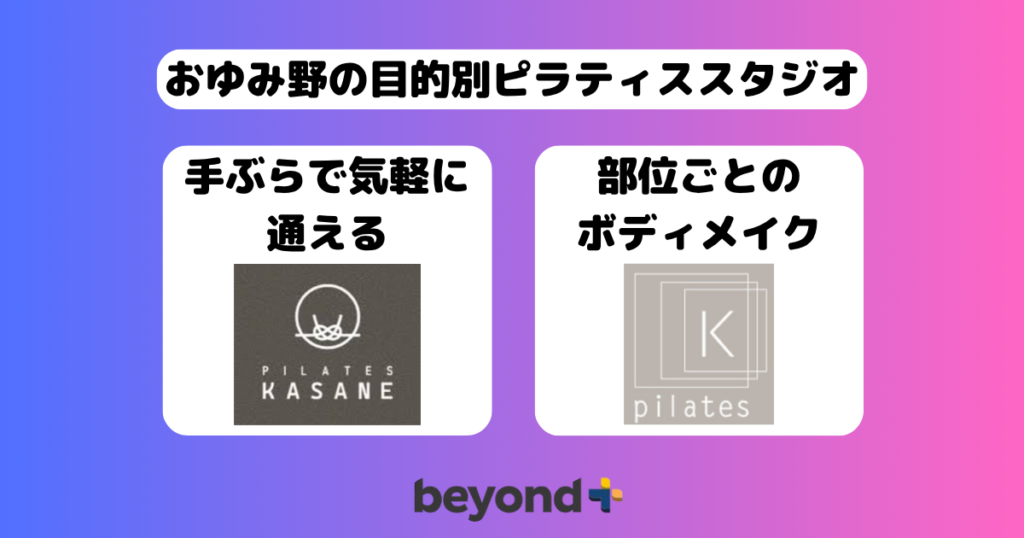 おゆみ野 ピラティス 目的別おすすめピラティススタジオ